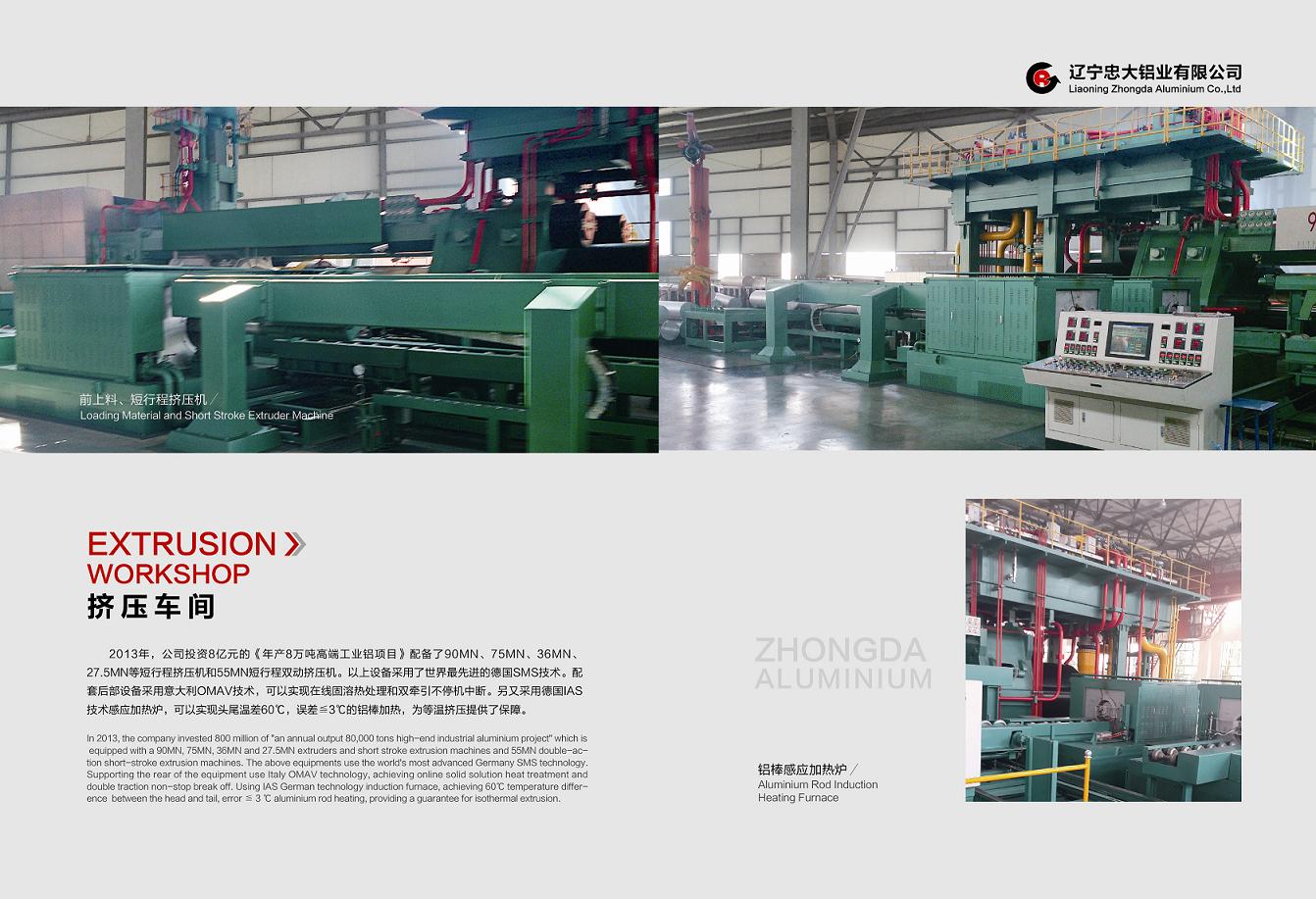Liaoning Zhongda Aluminum Industry Co., Ltd.